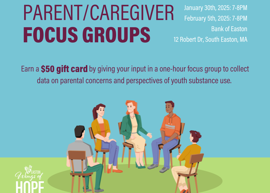 Parent and Caregiver Focus Groups