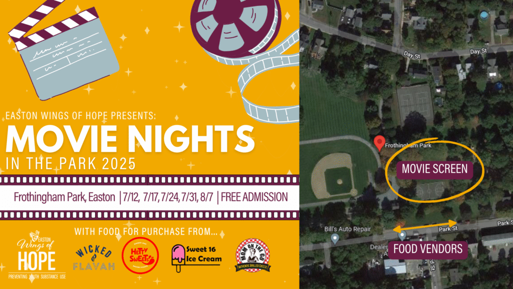 Movie Nights in the Park 2025
